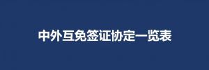2025年5月最新中国护照免签国家（各种类型）