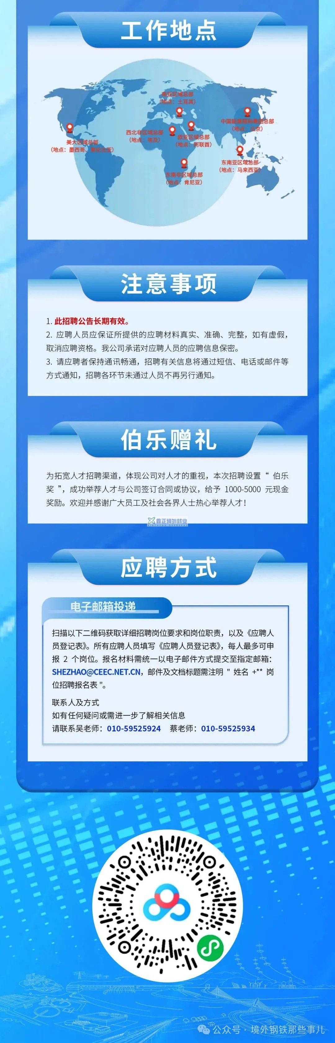 马来西亚中国能建国际招聘