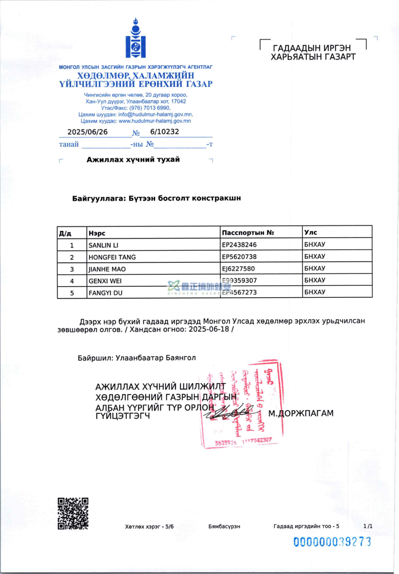 鑫正外蒙六月出发人员