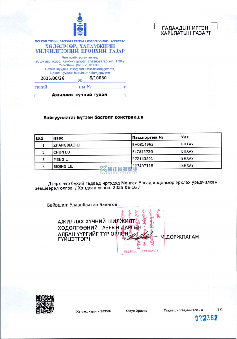 鑫正外蒙六月出发人员