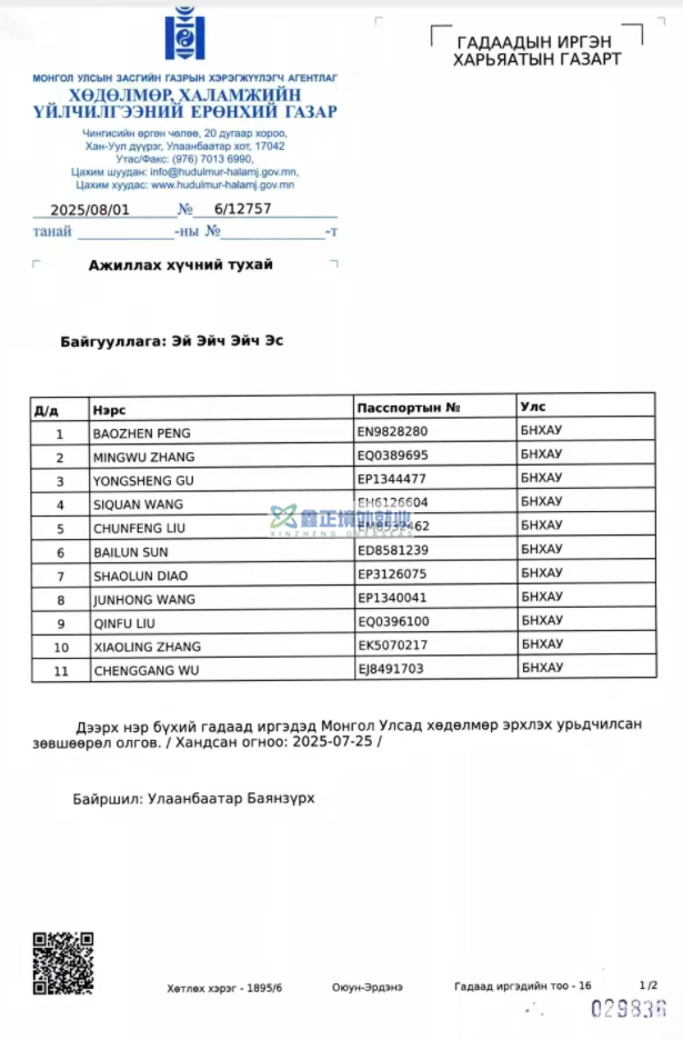 鑫正外蒙第二批邀请函名单