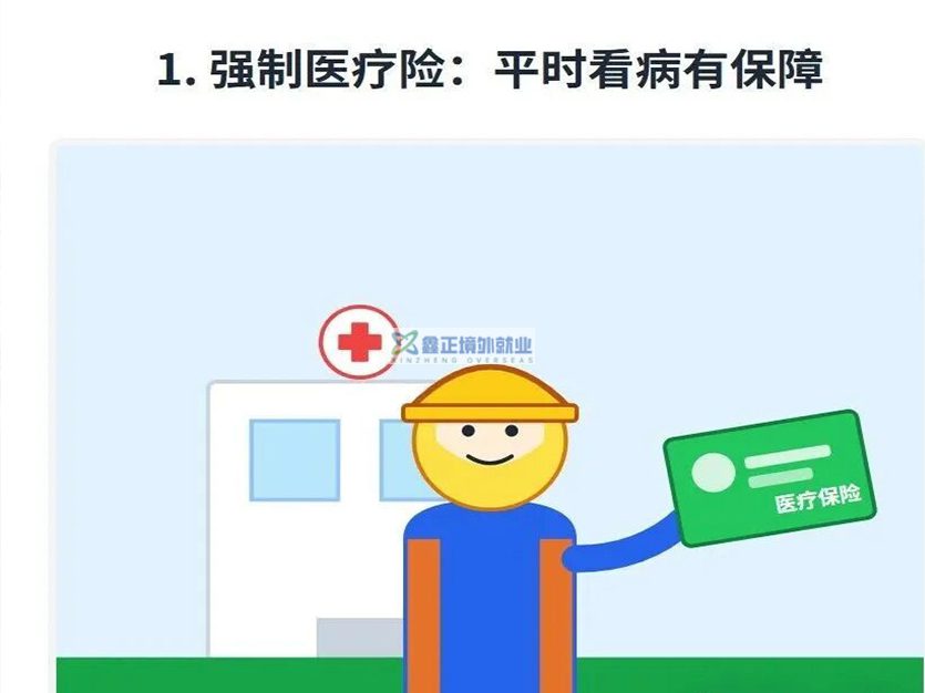 小以务工必读 | 在以色列打工，这三笔钱你一定要知道！