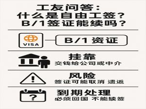 工友问答：自由工签与B1签证解析
