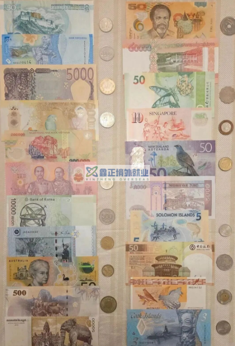 世界各国货币 120多种货币
