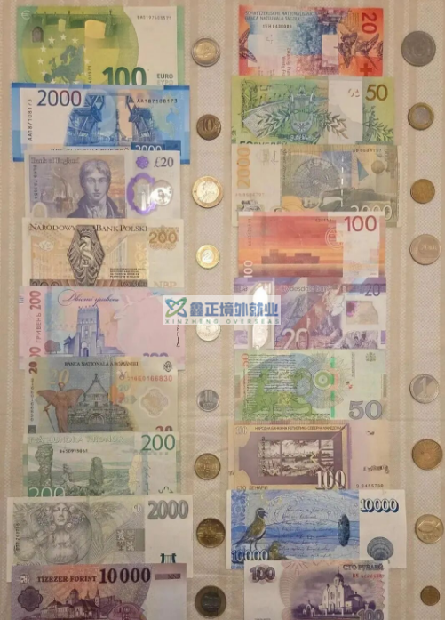 世界各国货币 120多种货币