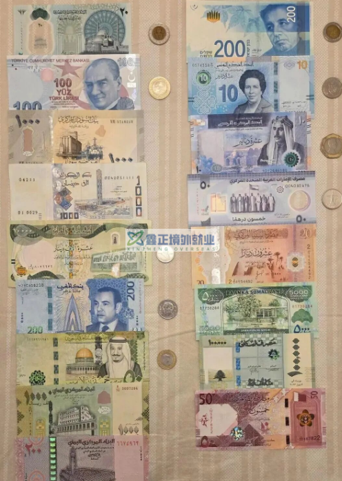 世界各国货币 120多种货币