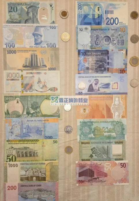世界各国货币 120多种货币